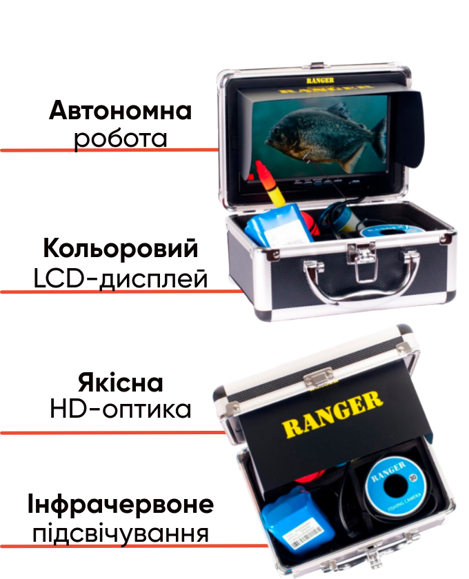 Ranger Lux Case 7 дюймів підводна камера для риболовлі